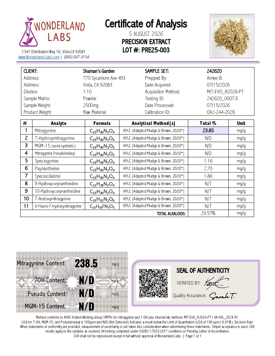 242620-Certificate-ID-7-of-17 - Shaman's Garden