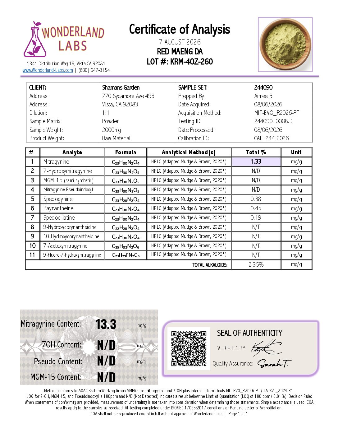 244090-Certificate-ID-34-of-36 - Shaman's Garden