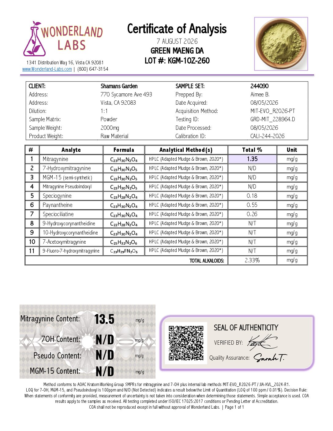244090-Certificate-ID-9-of-36 - Shaman's Garden