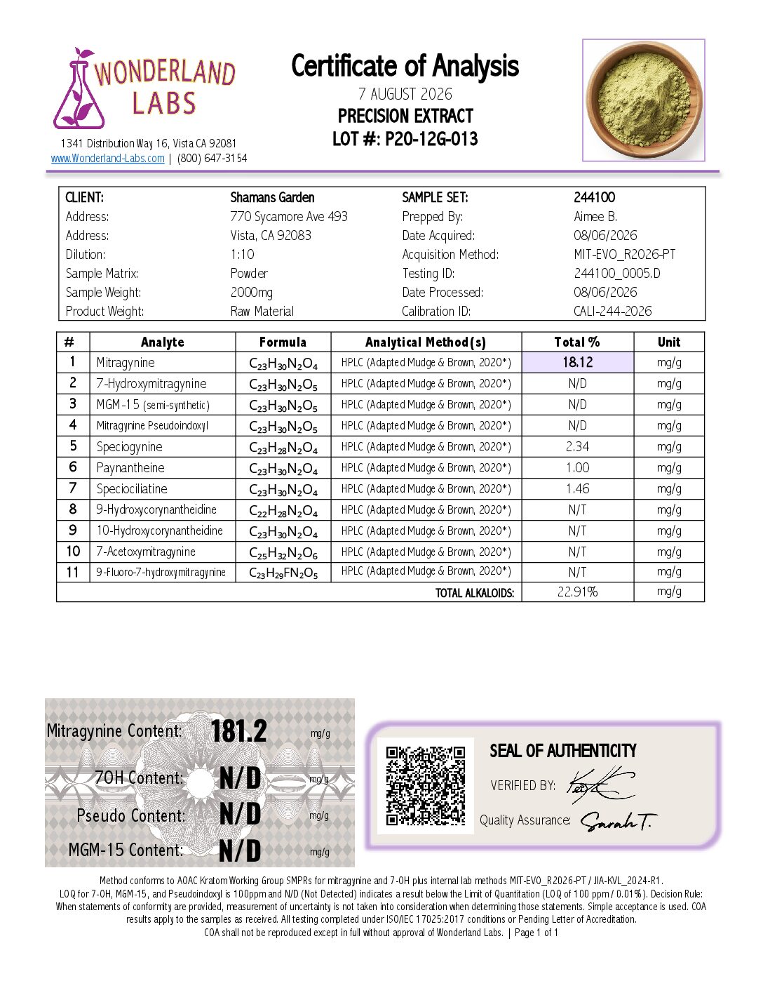 244100-Certificate-ID-6-of-24 - Shaman's Garden