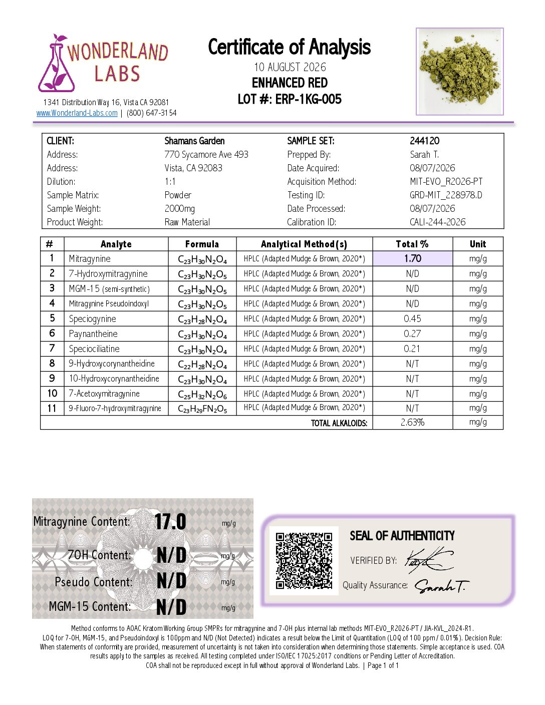 244120-Certificate-ID-8-of-12 - Shaman's Garden